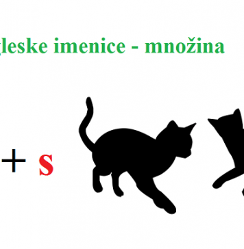 Engleske imenice množina, nastavak –s, objašnjenja, primeri , izuzeci engleske imenice množina