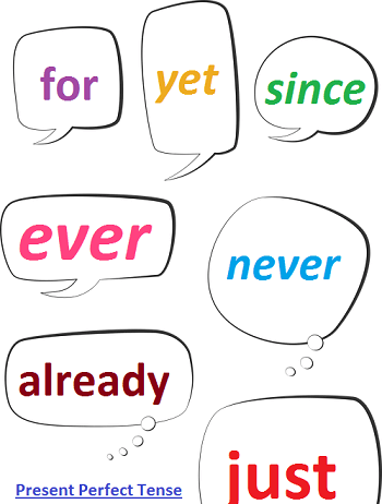 Present Perfect Tense engleski vremena