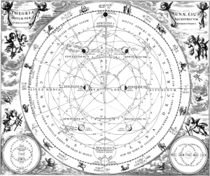 efemeride